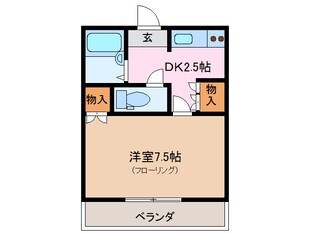 ガラシアTAMAKIの物件間取画像